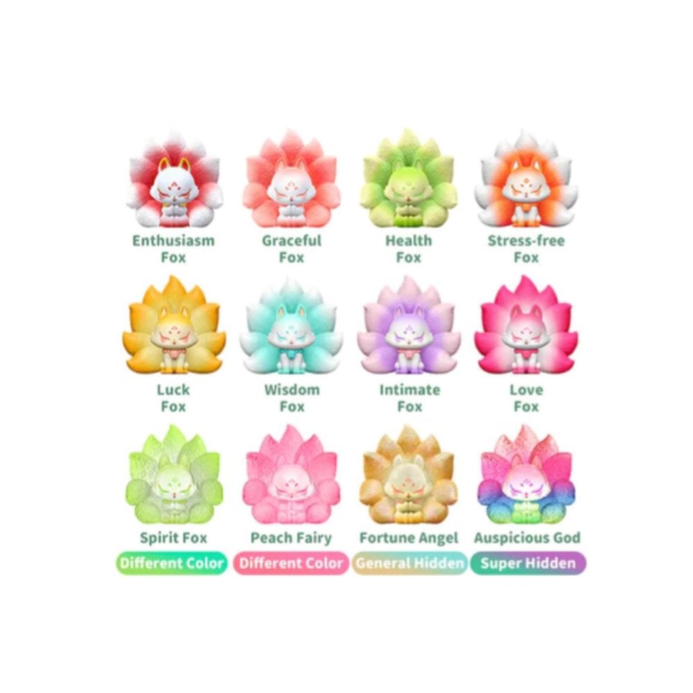 Ancient Nine Tail Fox - Auspicious Chapter Series 2 Blind Box